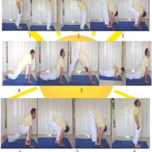 19 SURYANAMASKAR Vidéo